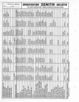 Zenith Carb Specifications 133.jpg